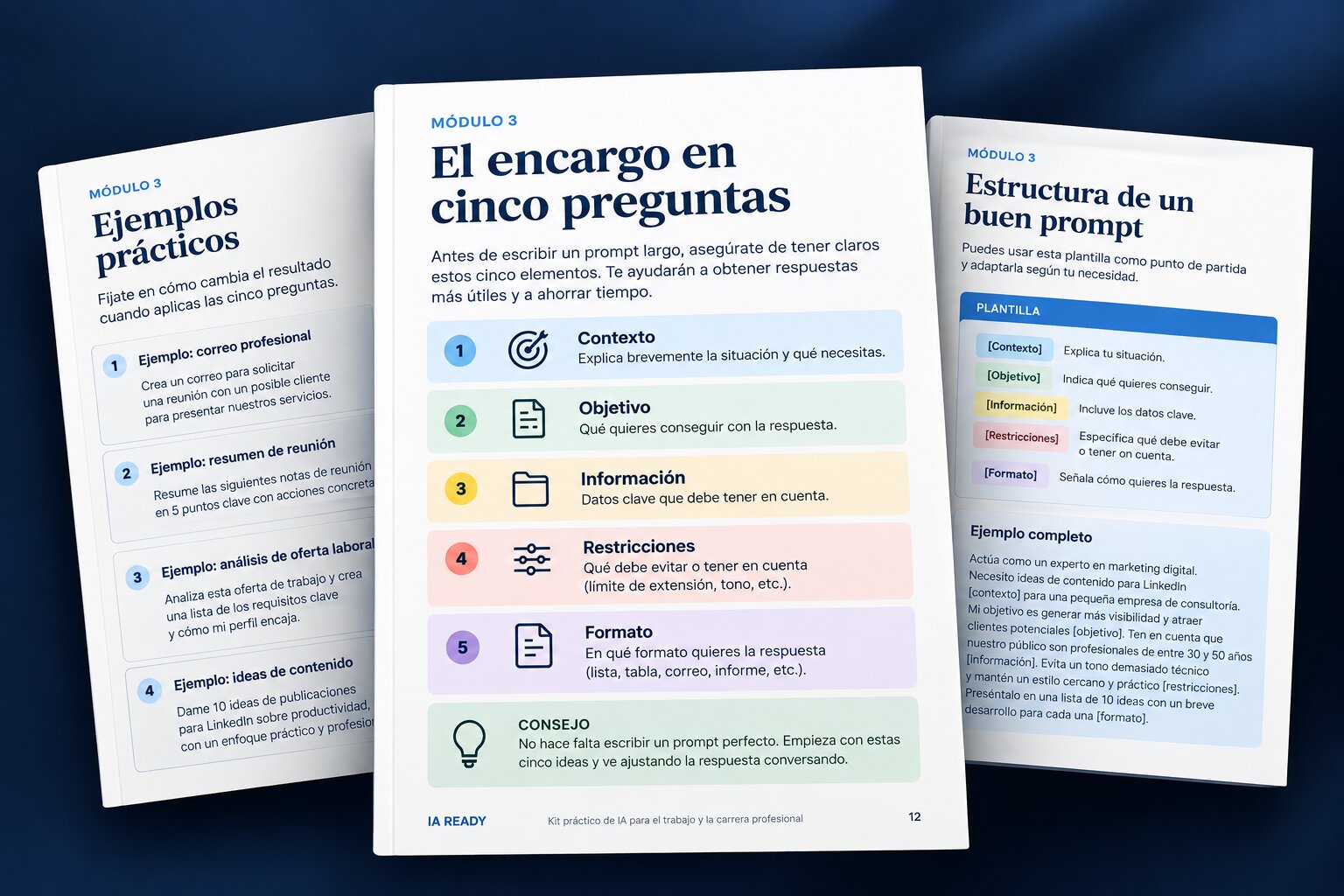 Páginas del Módulo 3 de IA READY: el encargo en cinco preguntas, estructura de un buen prompt y ejemplos prácticos